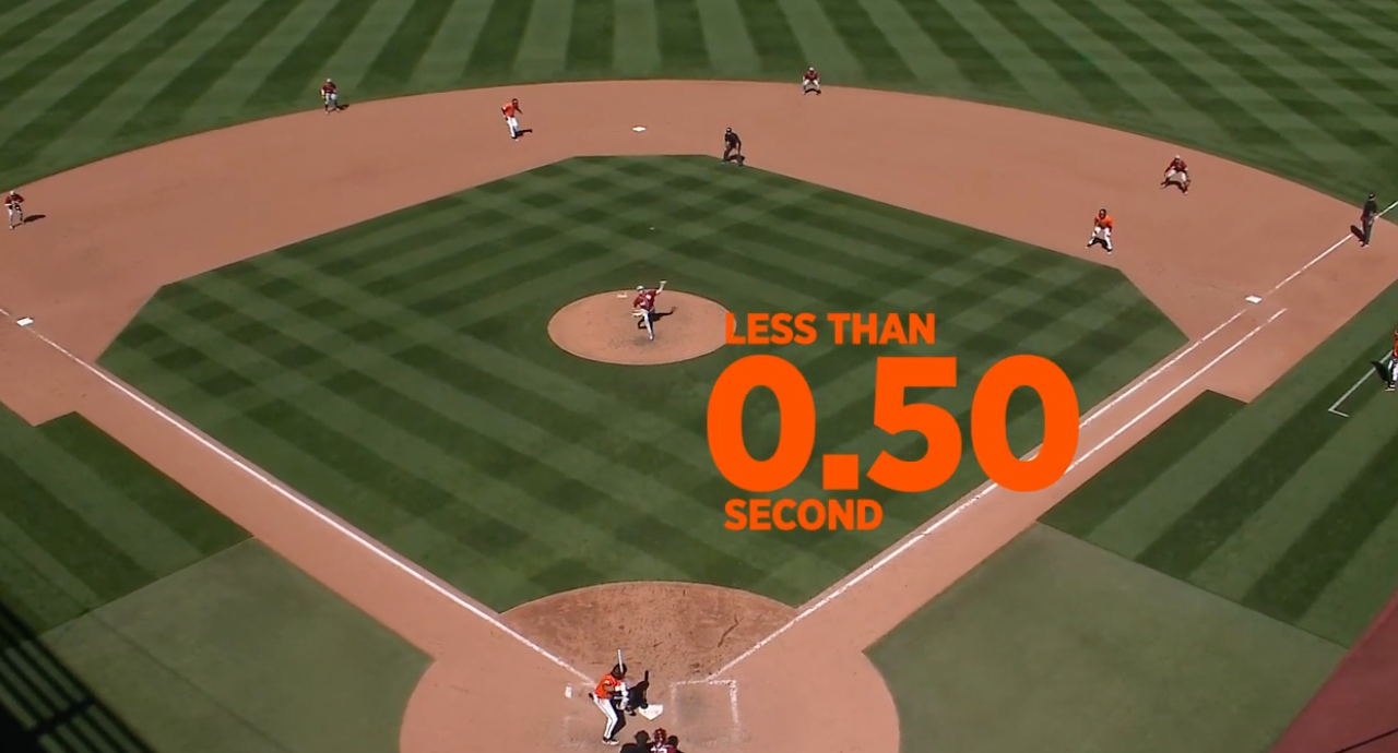 Launch Angle: STEM SportsLab
